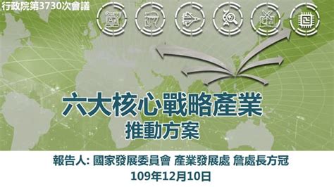 未來的行業|台灣產業未來趨勢在哪？AI、綠能、生醫⋯誰是下一座。